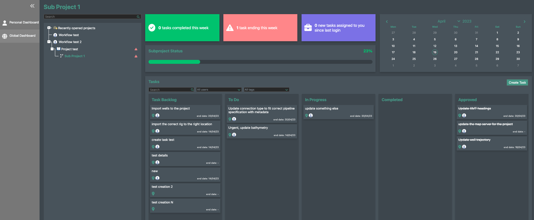 A Screenshot of Workflow inside FieldTwin